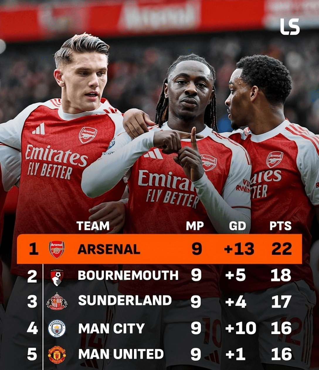 冲刺阶段NBA常规赛传出新动向，利物浦调整名单，管理层表态——震撼外界，细节决定成败的简单介绍