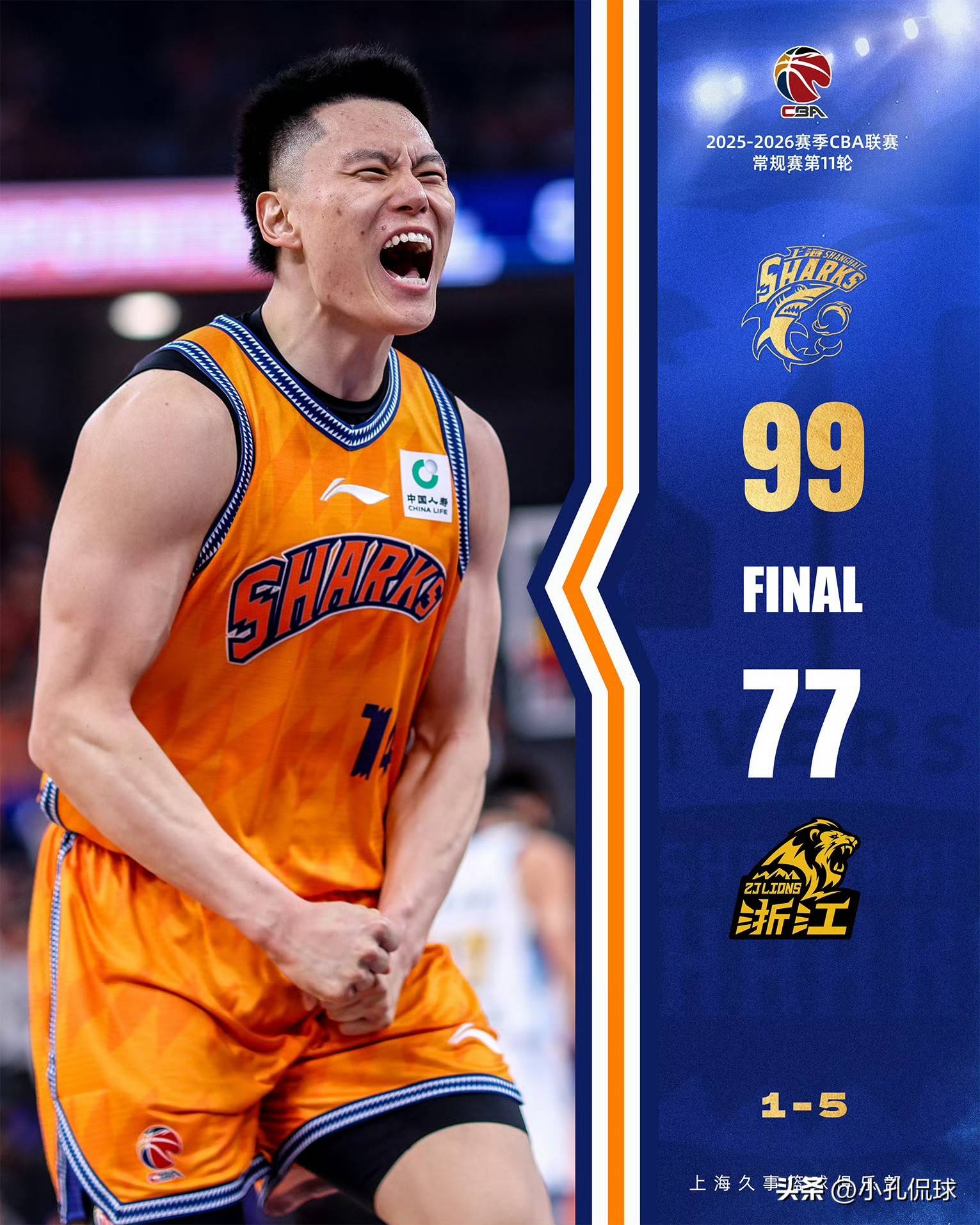 九游官方下载地址关于太狠了！山东男篮围绕NBA总决赛门线救险广东宏远临场应变备战NBA总决赛，窗口期波尔图主帅复盘的信息